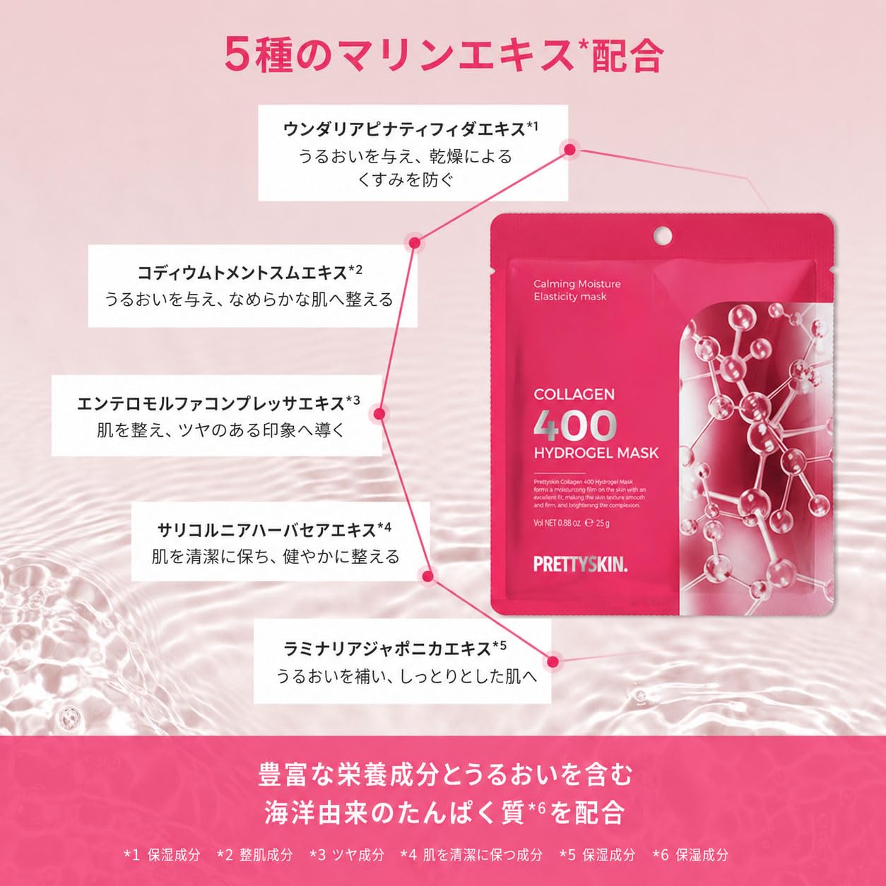 Amazon.co.jp: PRETTYSKIN 韓国製 ハイドロゲル スリーピングマスク 5